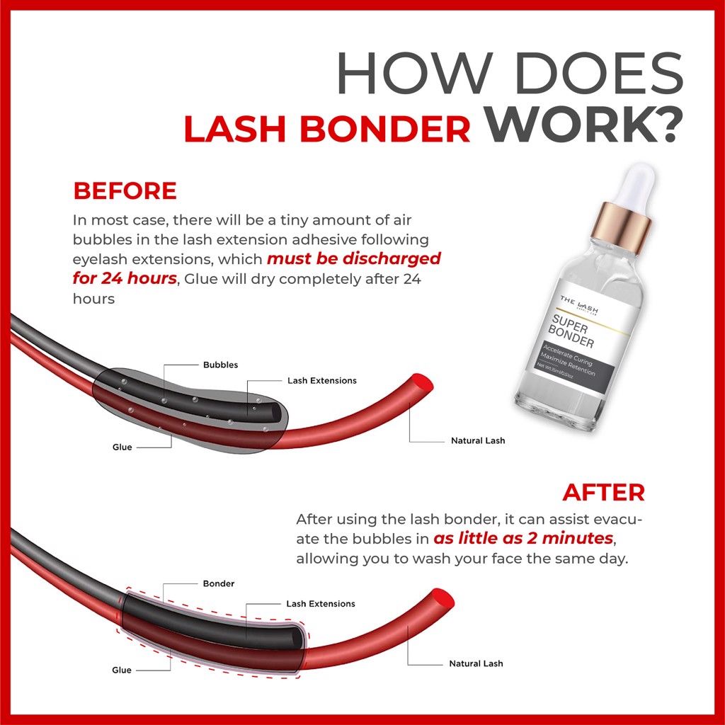 Super Bonder 0.51oz