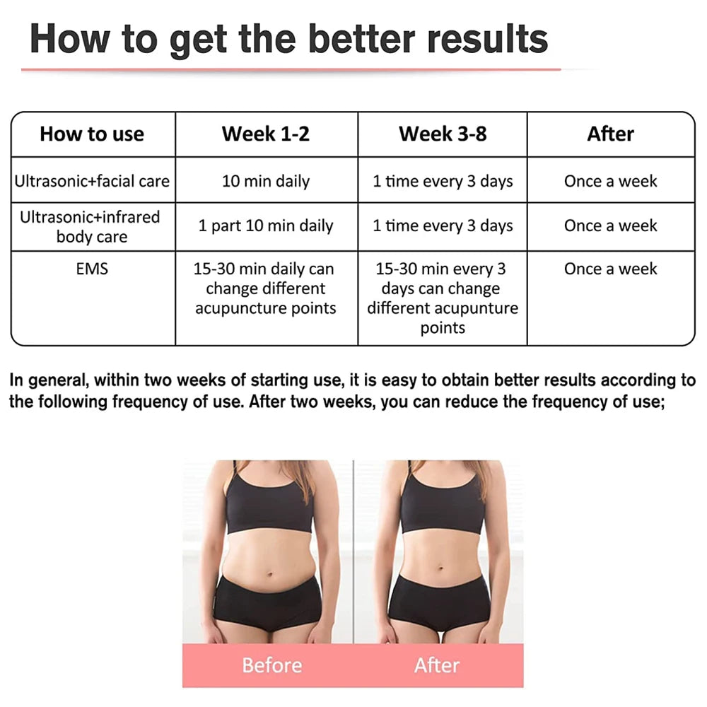 3 in 1 Cavitation Ultrasonic Machine Weight Loss Microcurrent EMS Body Slimming Massager Fat Burner Cream Gel