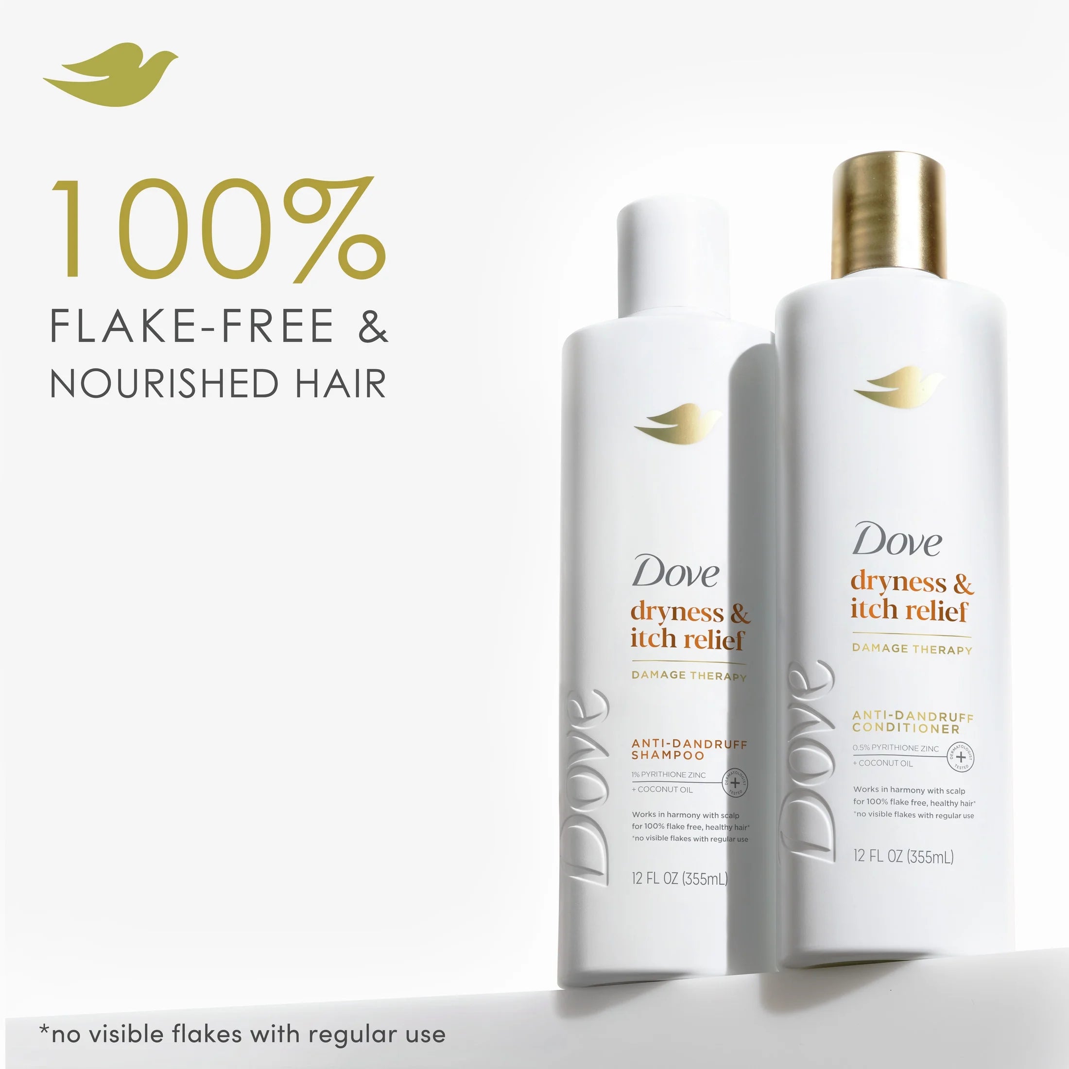 Damage Therapy Derma Anti-Dandruff Shampoo for Flaky Scalp Dryness + Itch with Pyrithione Zinc & Coconut Oil, 12 Oz